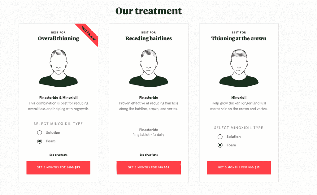 keeps treatment packages