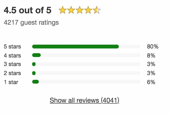 Native reviews