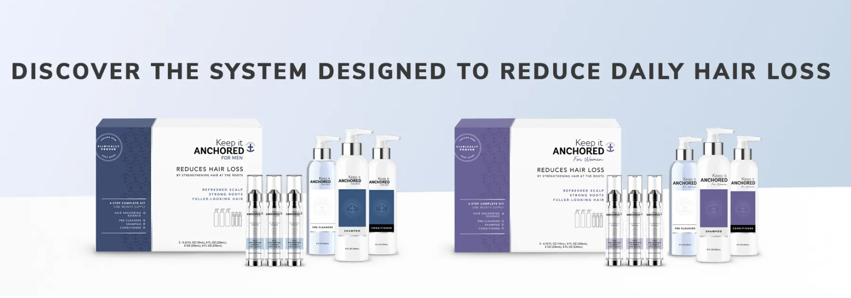 Keep It Anchored Review - Can It Reduce Hair Loss?