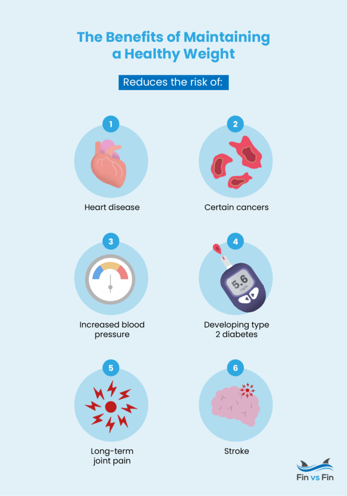 benefits healthy weight