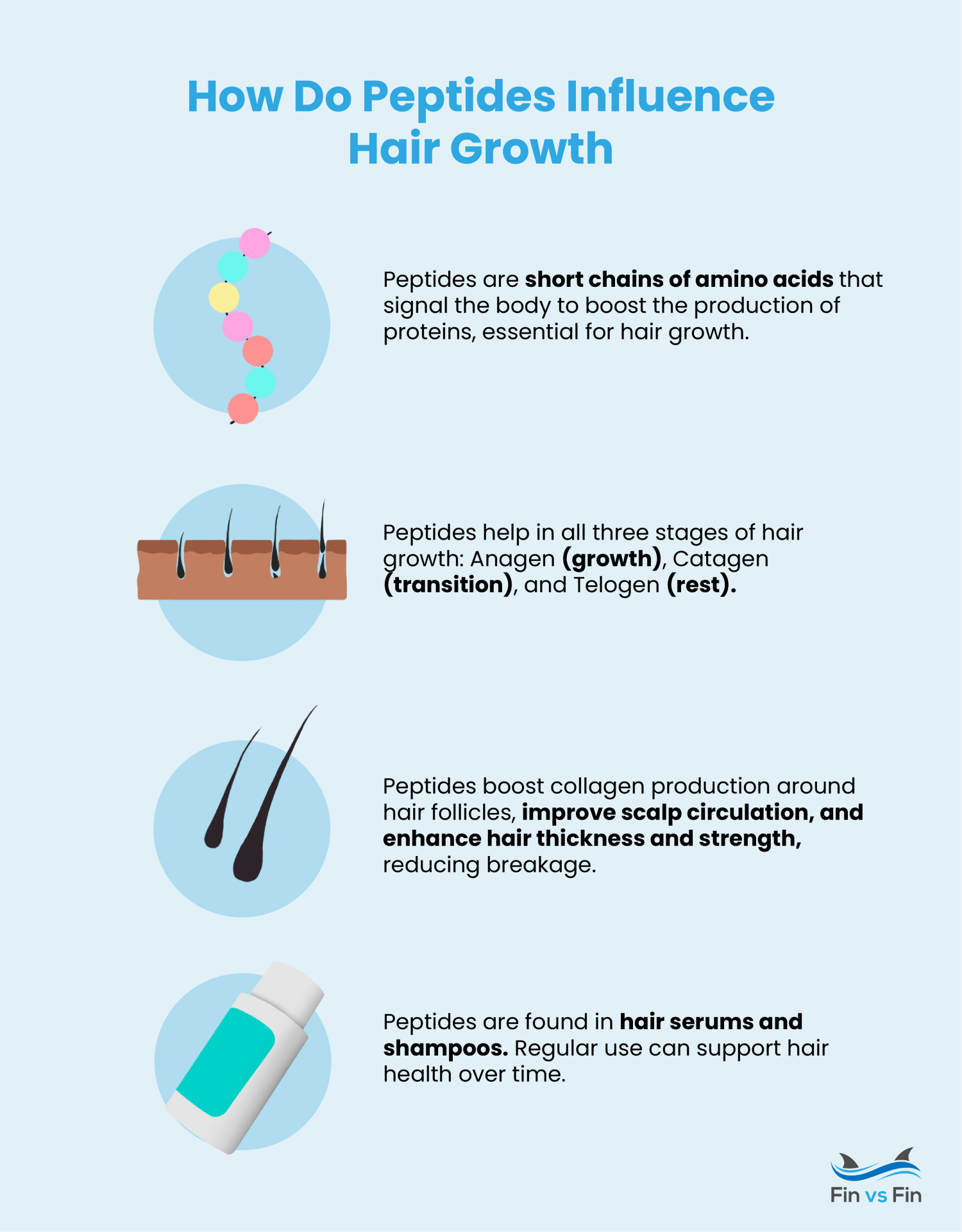 Top Peptides for Hair Loss: Effective Solutions for Thicker Hair